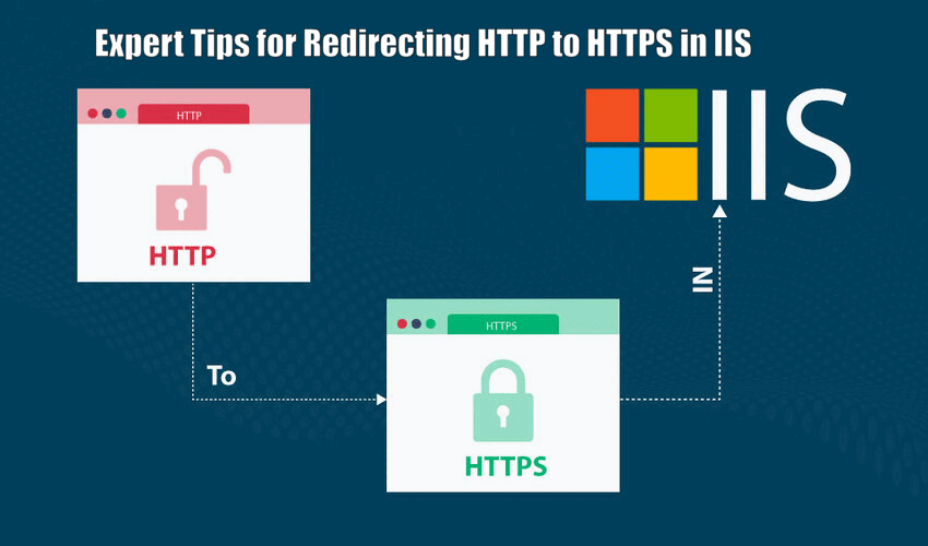 Expert Tips for Redirecting HTTP to HTTPS in IIS